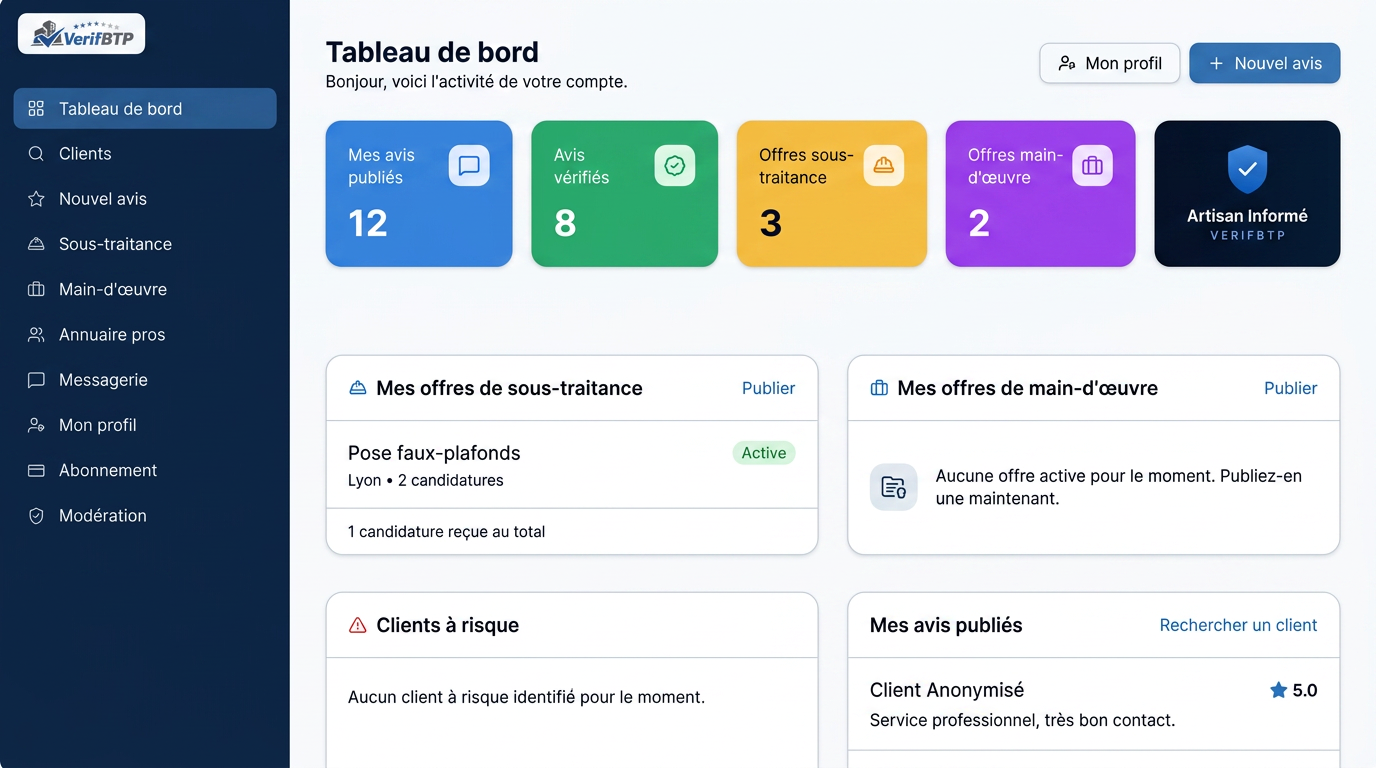 Aperçu du tableau de bord VerifBTP avec statistiques, avis, chantiers et messagerie